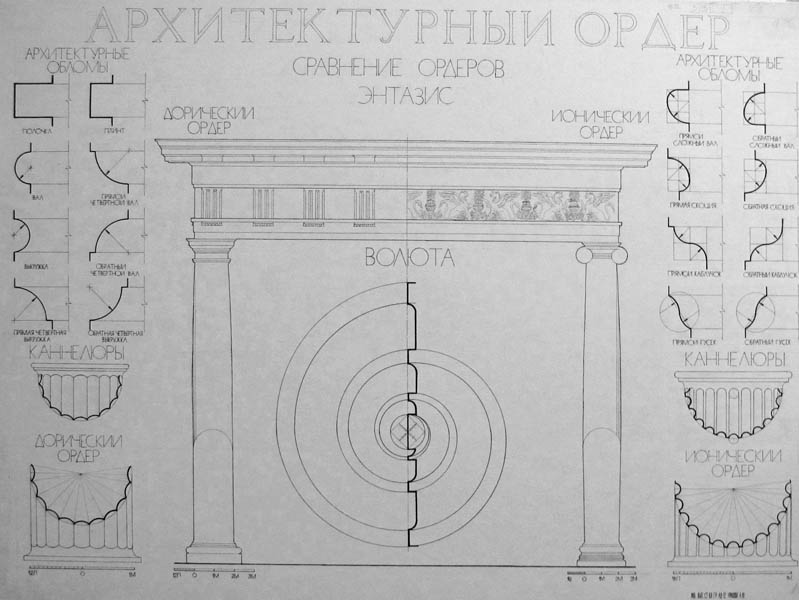 Ионический ордер чертеж автокад