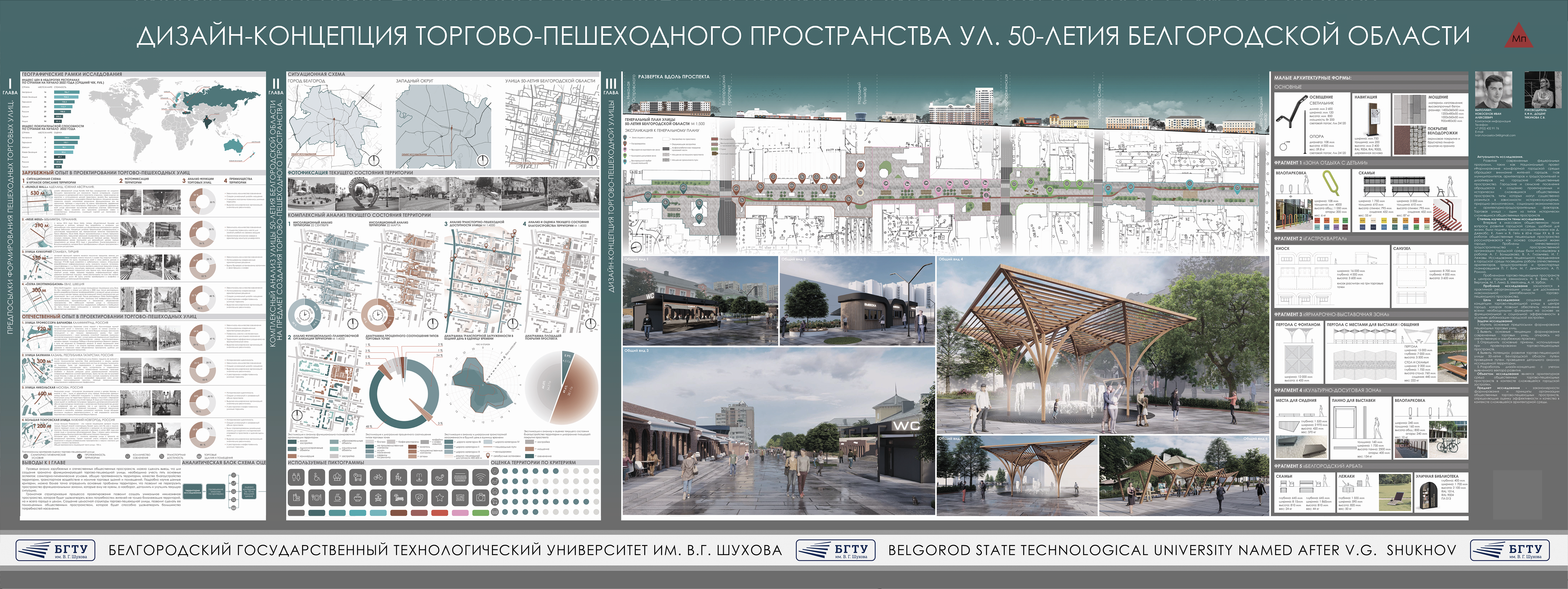 Промышленное и гражданское строительство учебный план