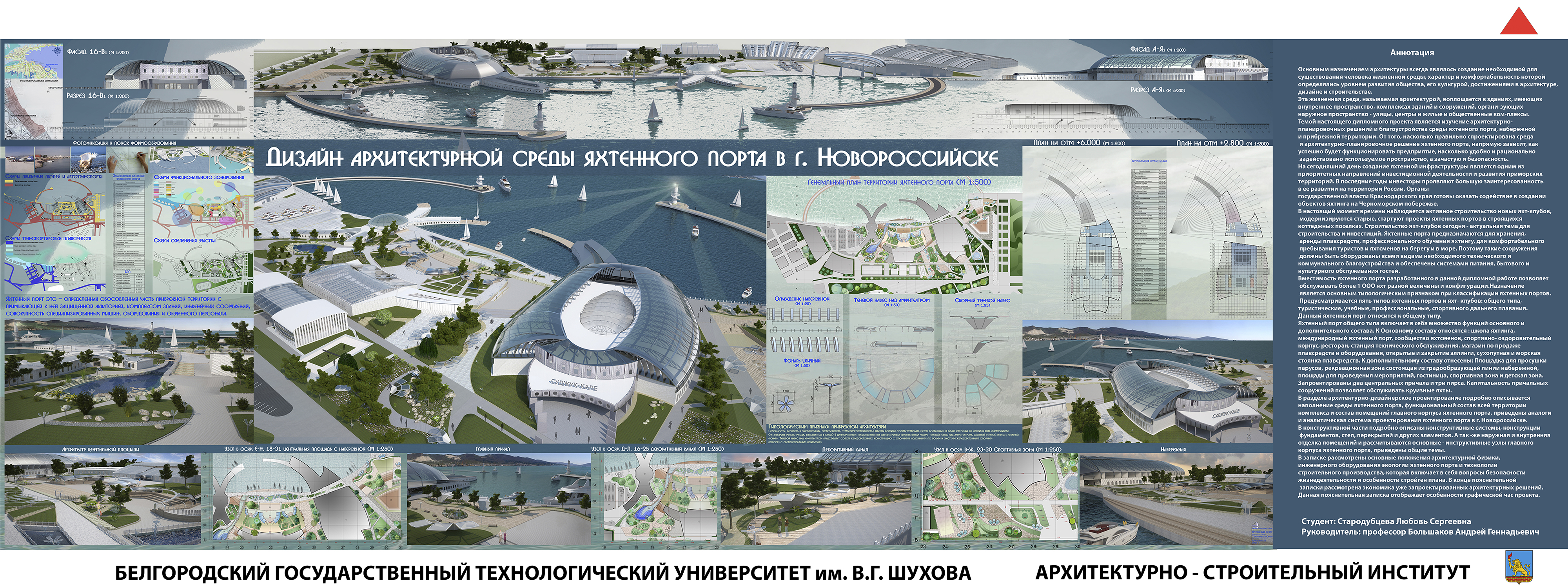 Аннотация к проекту жилого дома